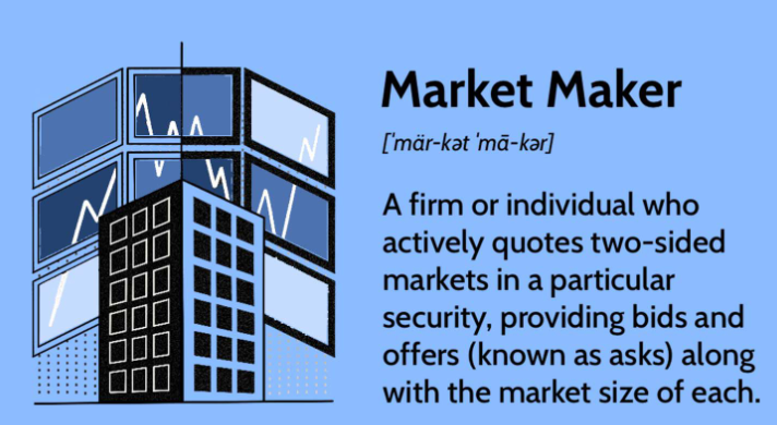 0xvoidcomposito's tweet photo. 💰 Reason 1: Market Maker Model 💰
Many forex brokers act as market makers. They profit by offering a slightly higher price (ask) to buyers and a slightly lower price (bid) to sellers. The difference between these is the spread. #MarketMakers #ForexSpread https://t.co/wE99iu9quQ