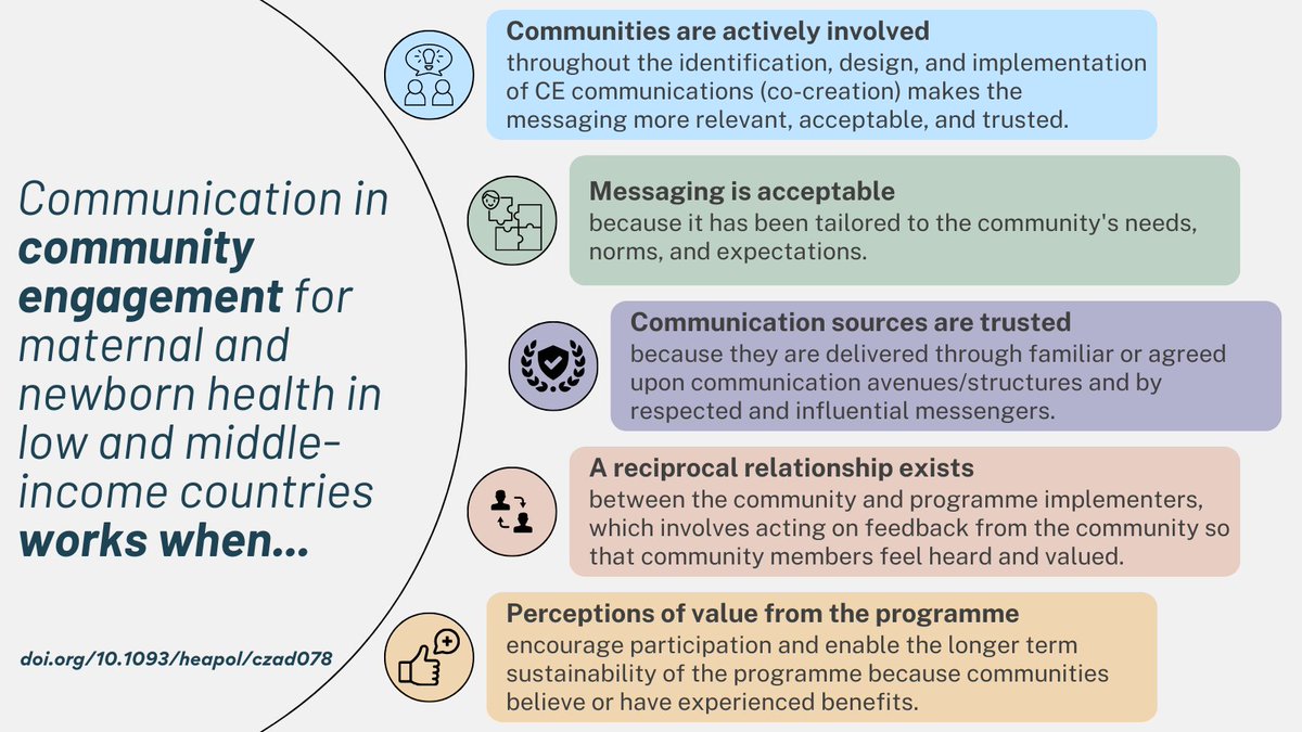 Sara Dada, PhD tweet media