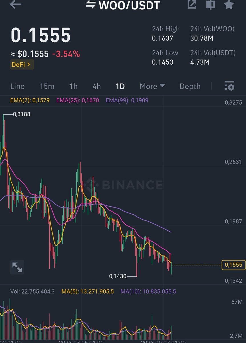 WIZZ🥷 ( beware scammers ) tweet media