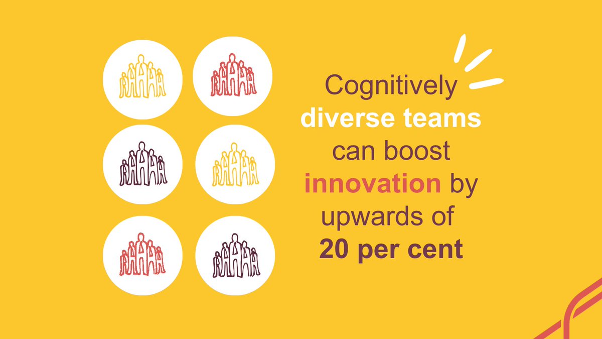 FutureTalentGrp's tweet image. A growing body of evidence suggests that cognitively diverse teams are more likely to be innovative. This is because diverse teams bring different perspectives and experiences to the table.
Read more here: bit.ly/4637oA6

 #Inclusion #CognitiveDiversity