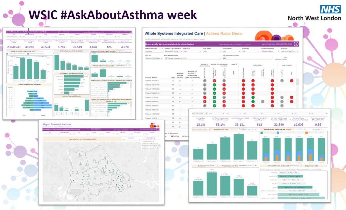 WSIC fully supports #AskAboutAsthma week! Our range of Asthma dashboards - Asthma Radar, London Asthma Decision Support Tool (LADS) are here to help clinicians easily identify those asthmatic people (from all age groups), whose care needs optimising.