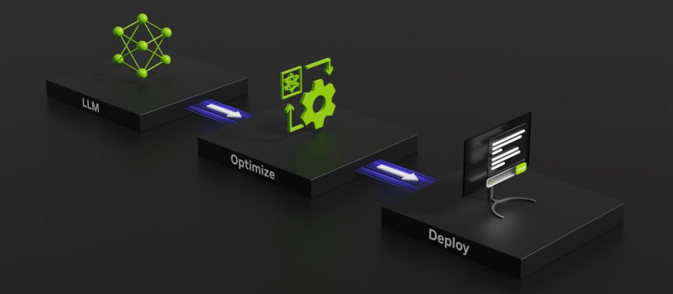 BlueJay87476298's tweet image. $NVDA 推出 TensorRT-LLM 強化 #H100 #推論能力
 
動態批次 (In-Flight Batching)將文字生成過程切分為多次執行，#不需整批完成 就處理下一組，可提高 #GPU效率、降低總成本

#H100 原吞吐量是 #A100 的 4 倍，因 TensorRT-LLM 可達 8 倍

#Llama2 時  #H100 #推論 從 A100 的 2.6 倍上升 4.6 倍