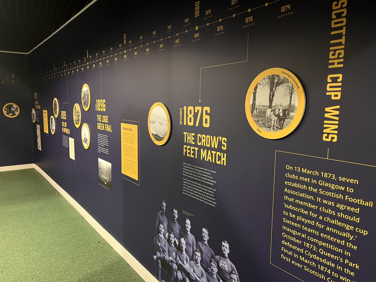 Scottish Football Museum tweet media