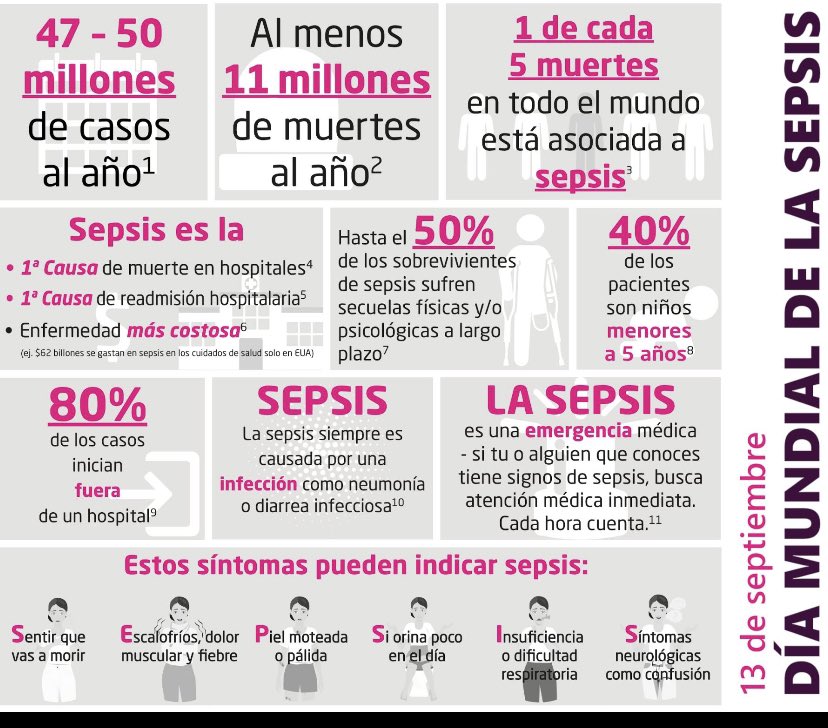 ACEM_'s tweet photo. Hoy Día mundial de la Sepsis #SepsisDay exaltamos al personal de #Salud que hace frente a esta situación #MedicinadeUrgencias @ACEM_ #MedicinaCritica @AMCI_Colombia #MedicinaInterna @ACMI_COL @OPSOMS_Col y todas las de más organizaciones ...
🧵 https://t.co/VqpQeobiz3