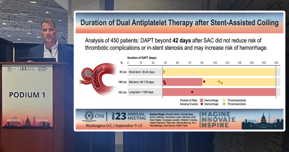 New research from #ENRG: Continuing dual antiplatelet therapy beyond 42 days after stent-assisted coiling did not reduce the risk of thrombotic complications or in-stent stenosis and may increase the risk of hemorrhagic complications. #2023CNS <a href="/cvsection/">CV Section</a> <a href="/MayfieldClinic/">Mayfield Brain & Spine</a>