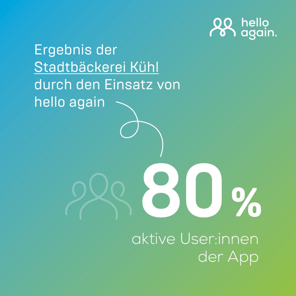 helloagainAT's tweet photo. Bereit für die Kundenbindungs-Revolution bei Bäckereien? 📱

Die Stadtbäckerei Kühl zeigt vor, wie's funktioniert! 15% höhere Einkaufsbonwerte sowie 80% aktive App-User sprechen für sich. 🥐

Zur Erfolgsstory: https://t.co/VSLA8llUC6

#Treueclub #Bäcker #helloagain #LoyaltyApp https://t.co/qsiymFg3BQ