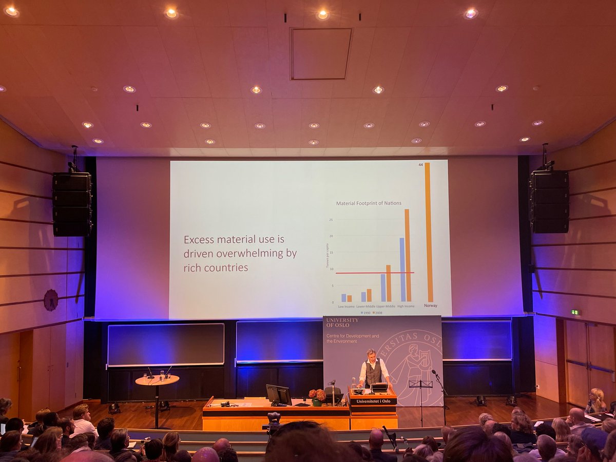 cengelmark's tweet photo. Arne Næss Symposium 2023; 
Capitalism, ecological breakdown, and class struggle in the 21st century. #ANsymp @sum_uio @jasonhickel #degrowth https://t.co/oeoRkiw9KT