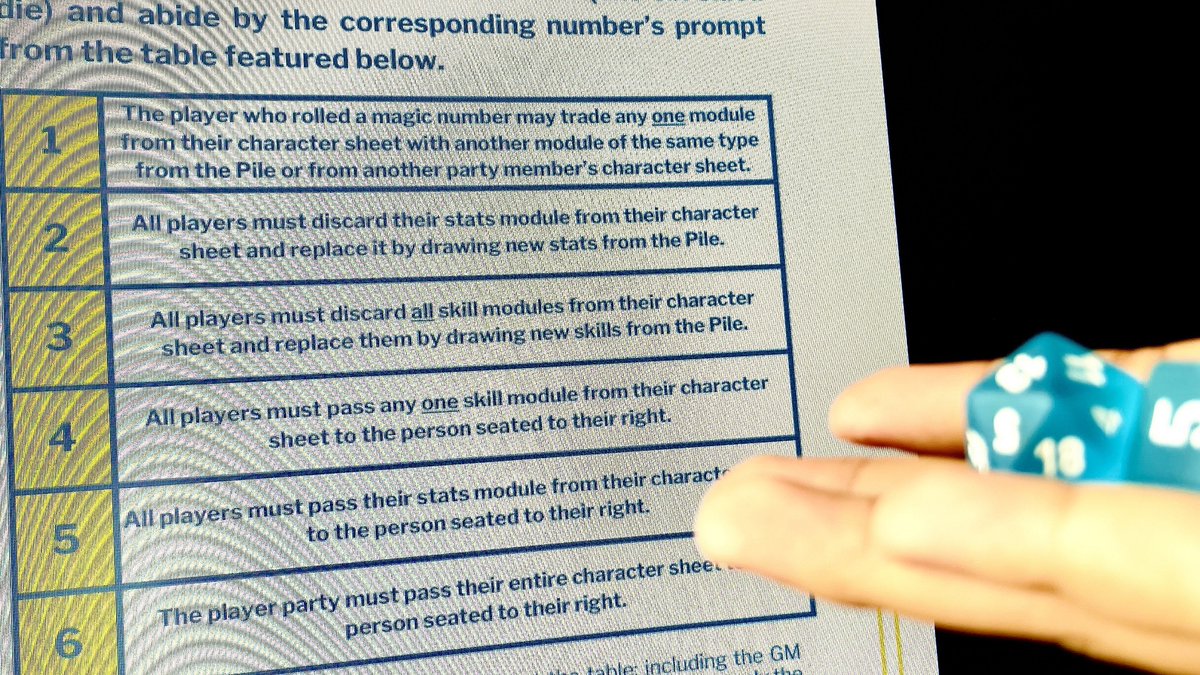 shenyun5000's tweet image. my new game is out today!

the fully modular design makes creating characters and jumping right into a campaign an absolute breeze! draft your character sheet alongside your friends! swap and trade modules throughout the game!

download here!
shenyun.itch.io/the-game-in-wh…
✨🖨️✂️🔀✨