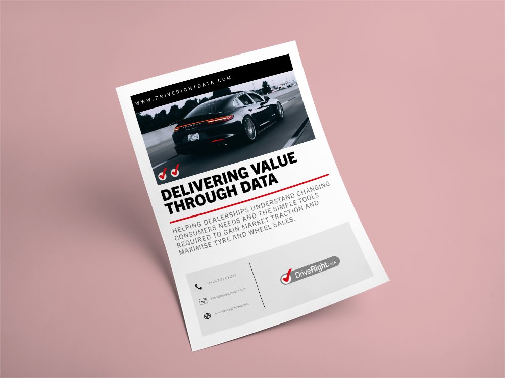 DriveRightData tweet media