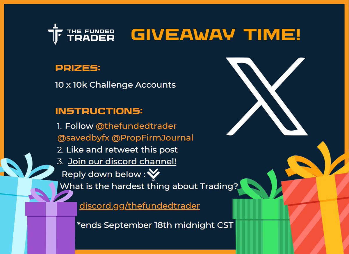 The Funded Trader tweet media