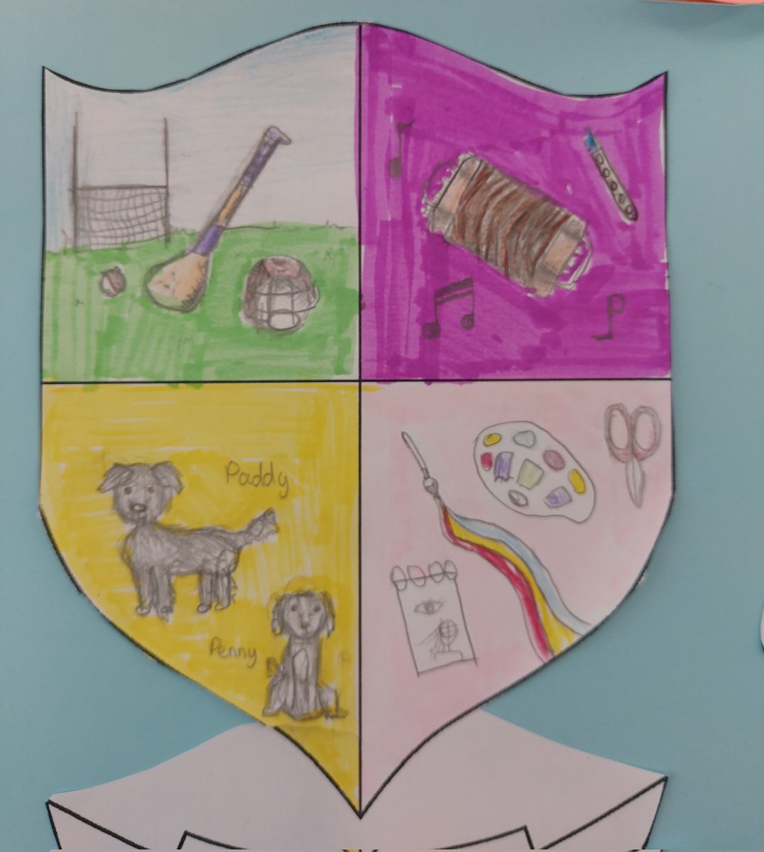 K Lynch (@mslynch12) on Twitter photo Some gorgeous work from the beginning of a new school year by the 1st years <a href="/olcdrogheda/">Our Lady's College</a> as they explored the many talents and interests in their new class groups ⭐️💫🎶⚽️📚 Some gorgeous work from the beginning of a new school year by the 1st years <a href="/olcdrogheda/">Our Lady's College</a> as they explored the many talents and interests in their new class groups ⭐️💫🎶⚽️📚