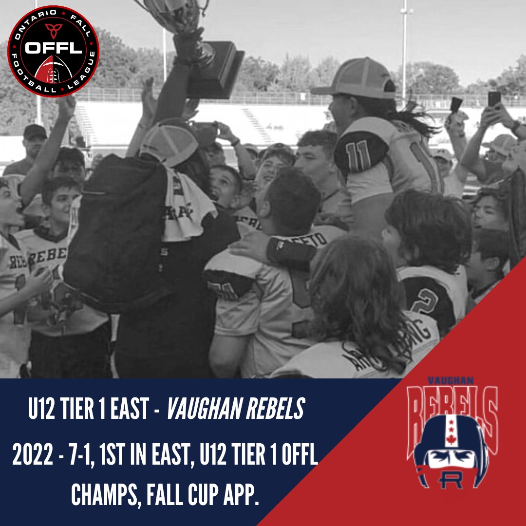 Ontario Fall Football League tweet media