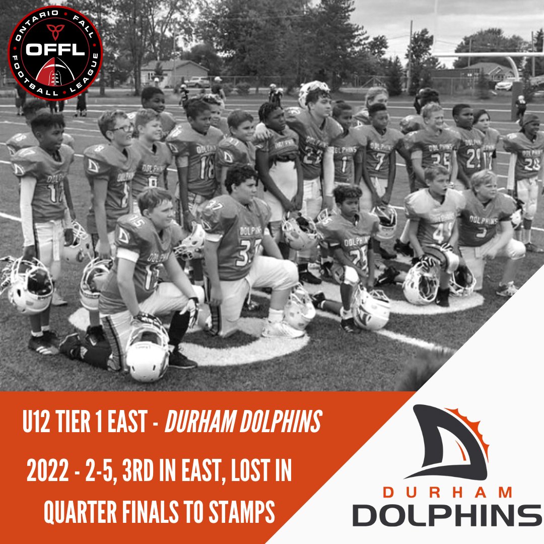 Ontario Fall Football League tweet media