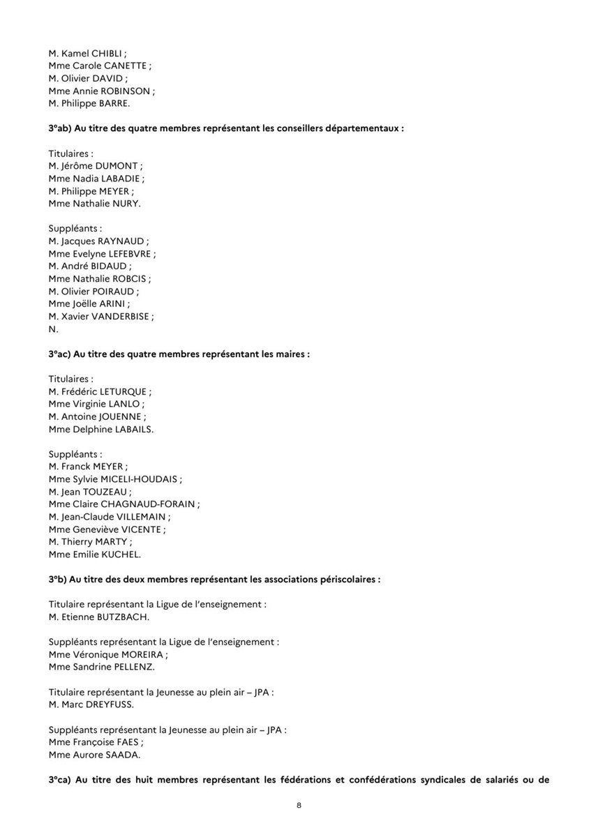 Nommé membre titulaire du Conseil supérieur de l'éducation par <a href="/education_gouv/">Ministère Éducation nationale</a> sur proposition de <a href="/l_amf/">AMF | Association des maires de France</a> afin d'y représenter les maires. 
Avec l'ensemble des organisations représentées, nous poursuivrons nos travaux sur le calendrier scolaire au sein de la commission ad hoc.