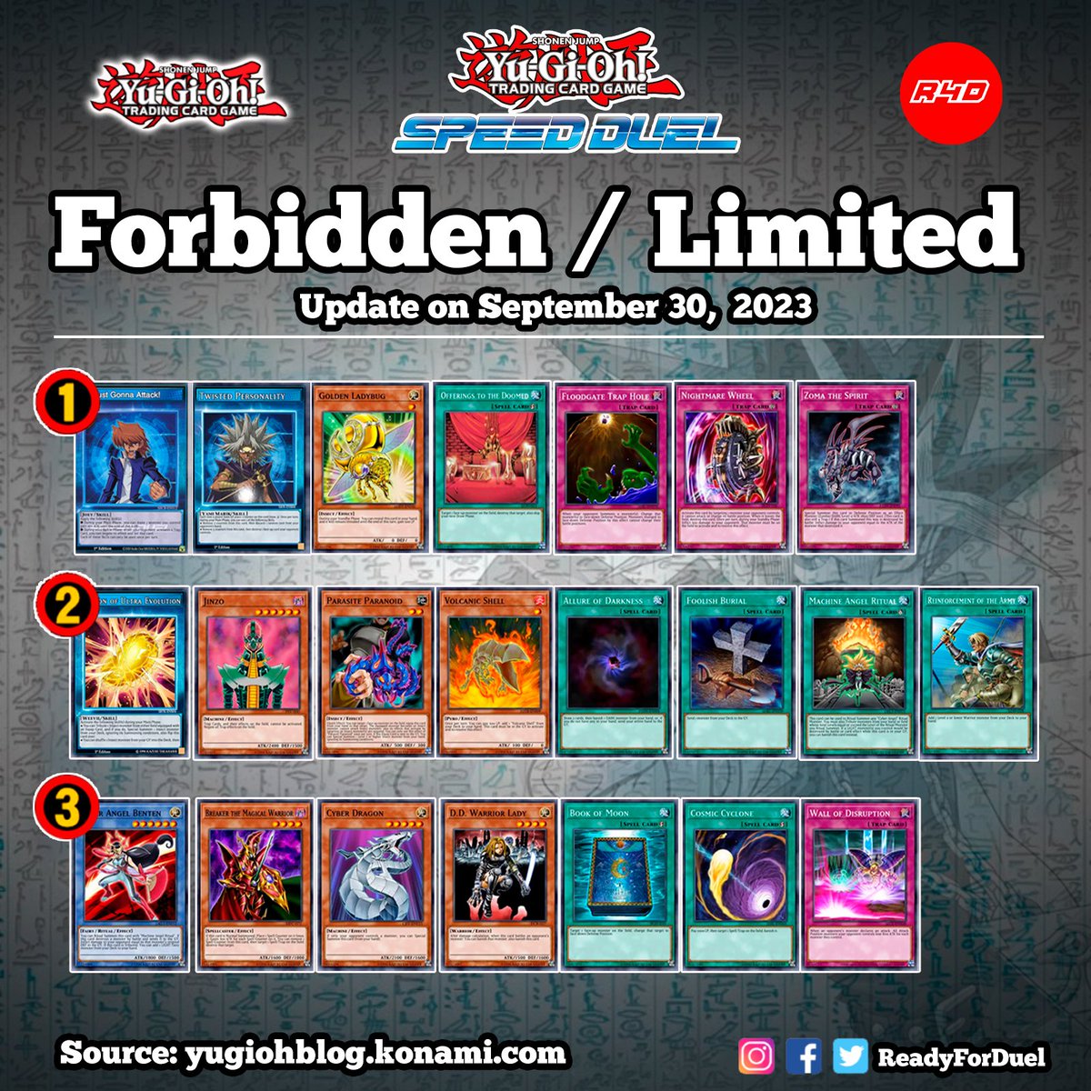 New Banlist Speed Duel Source: https://t.co/SIV3nn7tme # #TCG #YuGiOh  #MasterDuel #SpeedDuel