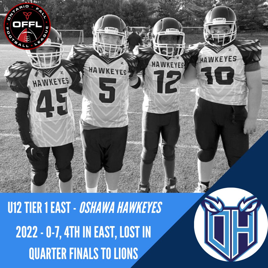 Ontario Fall Football League tweet media