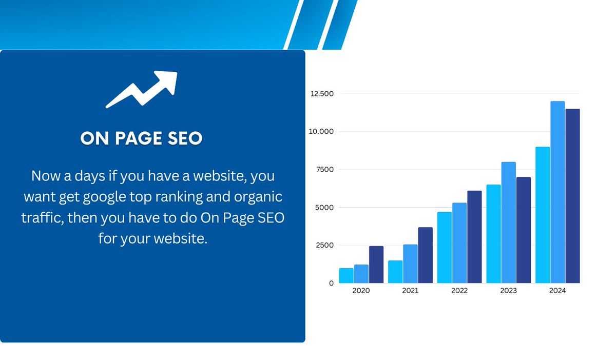 #onpageseo #onpageoptimization  #onpageseofactors   #searchengineoptimization   #whatisseo #seomarketing #seocourse #seowebsite   #seodigitalmarketing