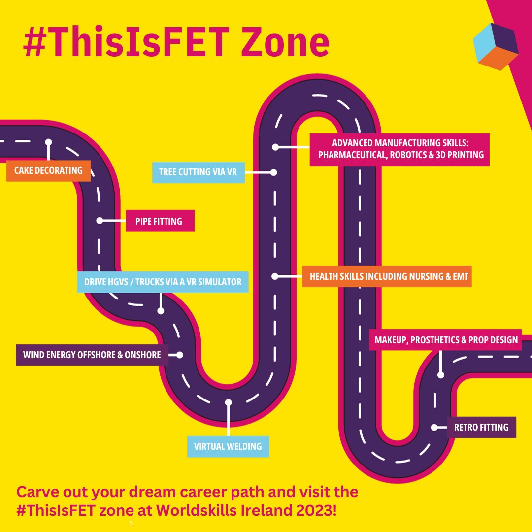 WorldSkills Ireland tweet media