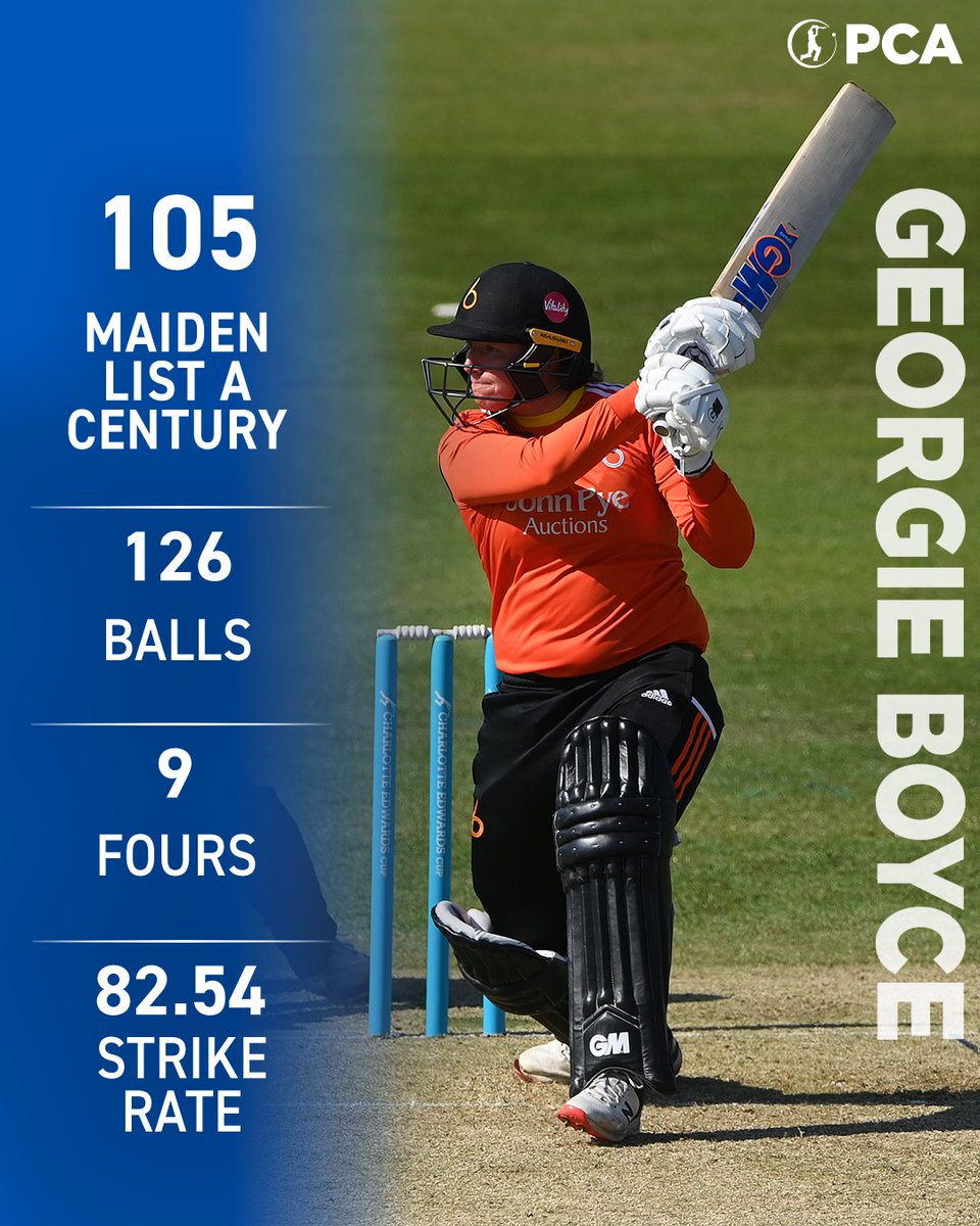 A battling innings by <a href="/GeorgieBoyce/">Georgie Boyce</a> as she reaches three figures for the first time 💯

Her innings means there were 3⃣ maiden centuries in the game between <a href="/TheBlazeCricket/">The Blaze 🔥</a> &amp; @Sunriserscrick 🏏

#RHFTrophy