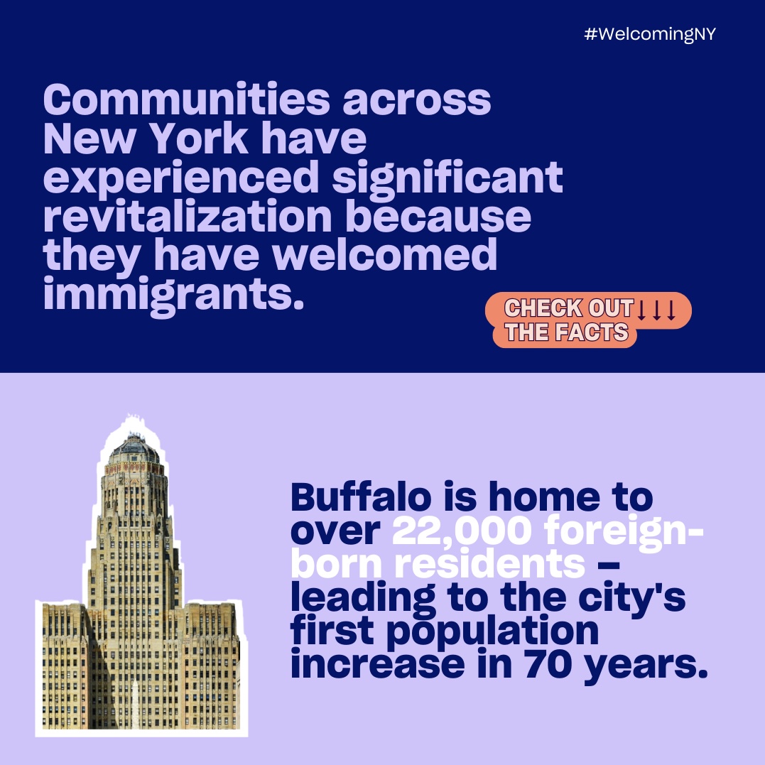 Immigrants are integral to our social, cultural, & economic success.

Our communities in Buffalo have experienced significant revitalization because they have welcomed immigrants.

Check this out ⤵️⤵️#WelcomingNY