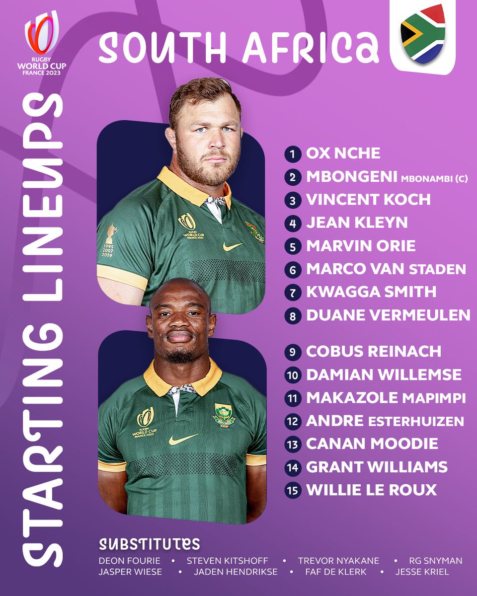 rugbyworldcup's tweet photo. The Springboks have announced their side to take on Romania at the weekend 🇿🇦

#RWC2023 | #RSAvROU https://t.co/JpeEWmPpJA