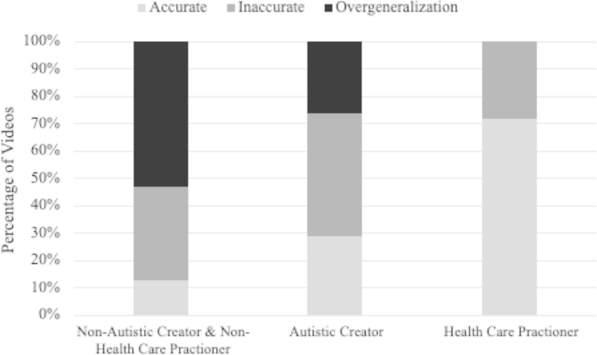 Ravi S. Kudesia tweet media