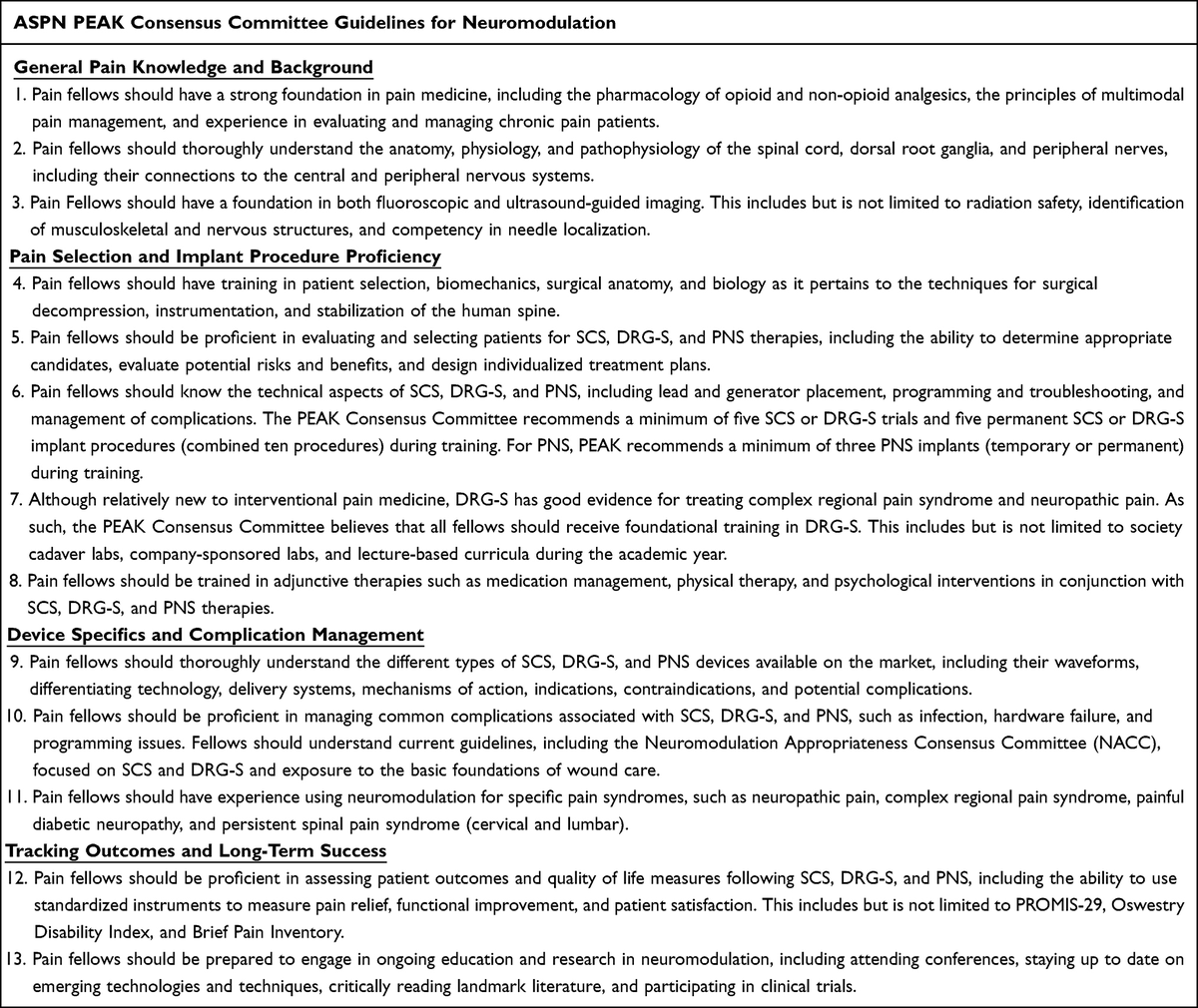 Hot off the press! Pain Education and Knowledge (PEAK) Consensus Guidelines for #neuromodulation training during fellowship! Awesome work @ASPN_PainNeuro @DrJGoree @doctdeer @jonhagedornmd @dsayed1 @AlaaawnyAbd @EmoryAnesthesia doi.org/10.2147/JPR.S4…