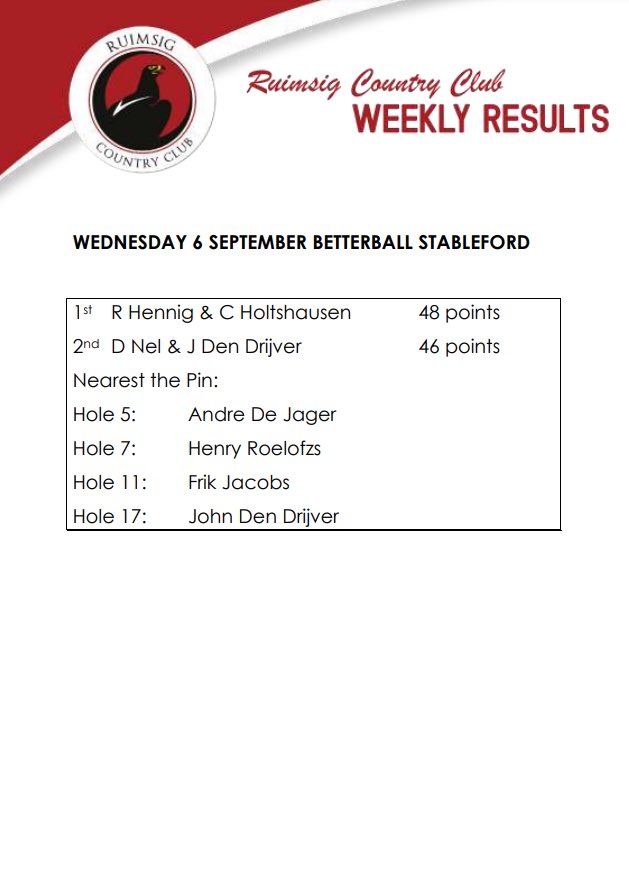 Ruimsig Country Club tweet media