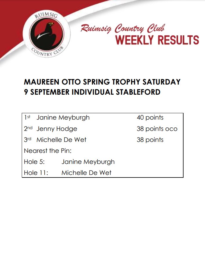 Ruimsig Country Club tweet media