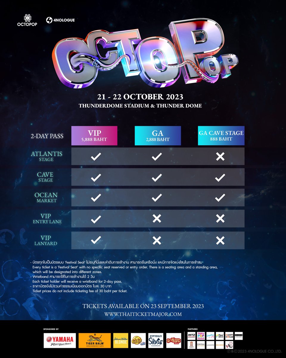 OCTOPOPFEST's tweet photo. ตีตั๋วสู่ดินแดนใต้ทะเลแห่งเสียงเพลง พร้อมระเบิดความ POP! แบบเต็มอิ่ม 2 วัน 2 เวที คุ้มค่ากับโปรดักชั่นจัดเต็มระดับ INTERNATIONAL!

พร้อมศิลปินตัว TOP หลากหลายแนวเพลง ในงานเทศกาลดนตรีระดับสากลที่รวมประสบการณ์ ART | MUSIC | CULTURE ไว้ในที่เดียว! 🎶 🔥

🔱 ATLANTIS STAGE 
ดินแดนใต้สมุทรที่ถูกปลุกให้ตื่นขึ้นจากความ POP! ของ HEADLINERS และศิลปินชื่อดัง กับโชว์เต็มรูปแบบเต็มอิ่มไม่มีกั๊ก! 

🔱 CAVE STAGE  
ที่ชาว OCTOPIANS จะได้มาโยกกันให้หลุดโลก! กับเหล่าศิลปินและดีเจสุดปังที่จะทำให้ทุกคนไม่สามารถหยุดนิ่งได้! 

💥🎫 คุ้มเกินคุ้ม! บัตร 1 ใบ สามารถเข้างานได้ 2 วัน! 
- VIP ราคา 5,888 บาท
- GA ราคา 2,888 บาท
- GA CAVE STAGE ราคา 888 บาท
และพิเศษกับ! VVIP PACKAGE 

พบกันที่ #OCTOPOP2023 🐙 
🗓 21 - 22 ตุลาคม 2566 
📍 ธันเดอร์โดมสเตเดียม และ ธันเดอร์โดม 

🛎 กดบัตรพร้อมกันวันเสาร์ที่ 23 กันยายนนี้ เวลา 10.00 น. เป็นต้นไป ที่ Thaiticket Major ทุกช่องทาง

•

Get your tickets to the legend land of music, ready to explode with POPsensation! for 2 days, 2 stages. 

With a fully loaded INTERNATIONAL level production featuring top artists from various music genres at the global music festival that brings together ART | MUSIC | CULTURE experiences in one place! 🎶 🔥

🔱 ATLANTIS STAGE
The ocean floor awakened by the POP! of HEADLINERS and renowned artists with a non-stop, full-scale show!

🔱 CAVE STAGE
Where OCTOPIANS will go wild together, with top-notch artists and DJs that will keep everyone moving non-stop!

💥🎫 More than worth it! One ticket grants access for 2 days!
- VIP: 5,888 THB
- GA: 2,888 THB
- GA CAVE STAGE: 888 THB
And, special offer! VVIP PACKAGE

See you at #OCTOPOP2023 🐙
🗓 October 21 - 22, 2566
📍 Thunderdome Stadium and Thunderdome

🛎 Tickets go on sale together on Saturday, September 23rd, starting at 10:00 AM at Thaiticket Major, all channels

#OCTOPOP2023
#หมึกเดือนสิบ
#4NOLOGUE