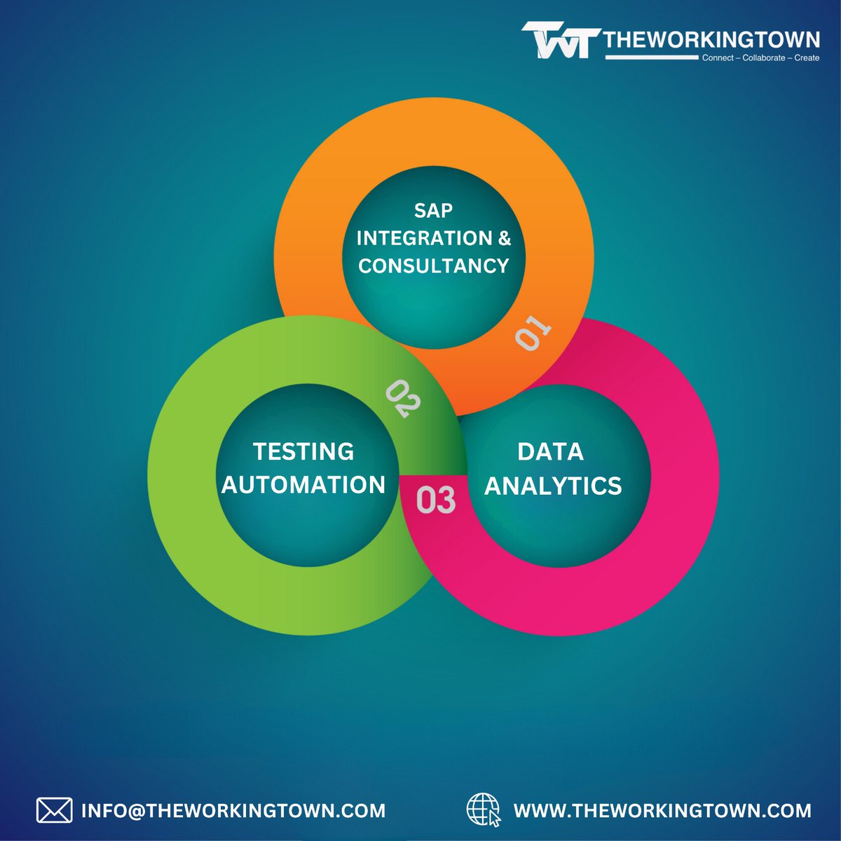 theworkingtown's tweet photo. Unlock the Power of One-Stop Solutions at The Working Town!
Imagine having all your business needs met under one roof. 
With us, it's a reality!
Turn your data into actionable insights, drive smart decisions, and uncover hidden opportunities. https://t.co/37IpK3ff6U