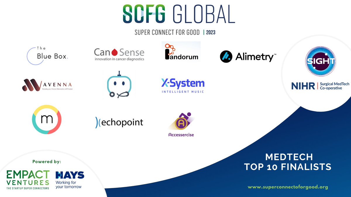 We are delighted to announce the Top 10 #MedTech Finalists for Super Connect for Good 2023 by @empactventures & @HaysWorldwide The finalists were selected by @surgicalmic @sight_programme See them pitch bit.ly/3LbDd1L #SCforGood
