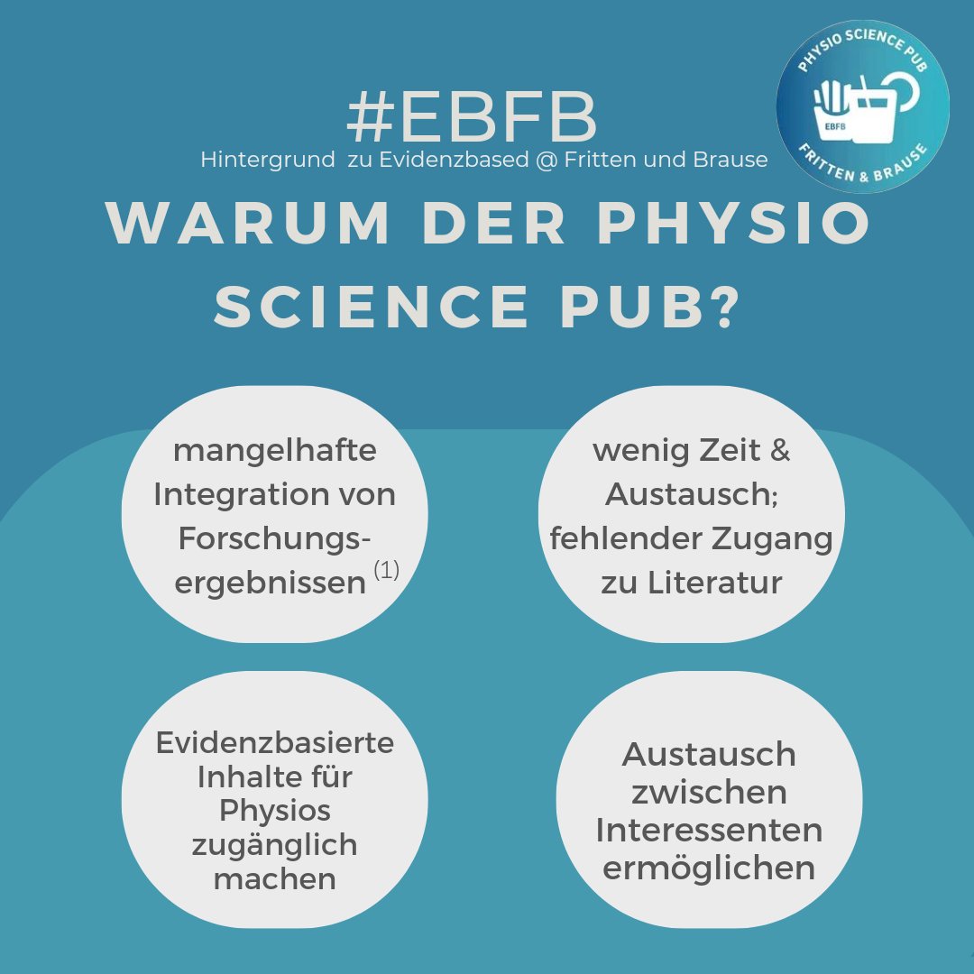 Physio_SciPub's tweet photo. Häufig fehlt die Zeit oder der Zugang, um an evidenzbasierte Inhalte zu gelangen. Um evidenzbasierte Inhalte für Interessenten komprimiert anzubieten & einen Austausch darüber zu ermöglichen hat der Studiengang ATW an der HSB vor 4 Jahren den #PhysioSciencePub ins Leben gerufen. https://t.co/Y3V6D9tHC2