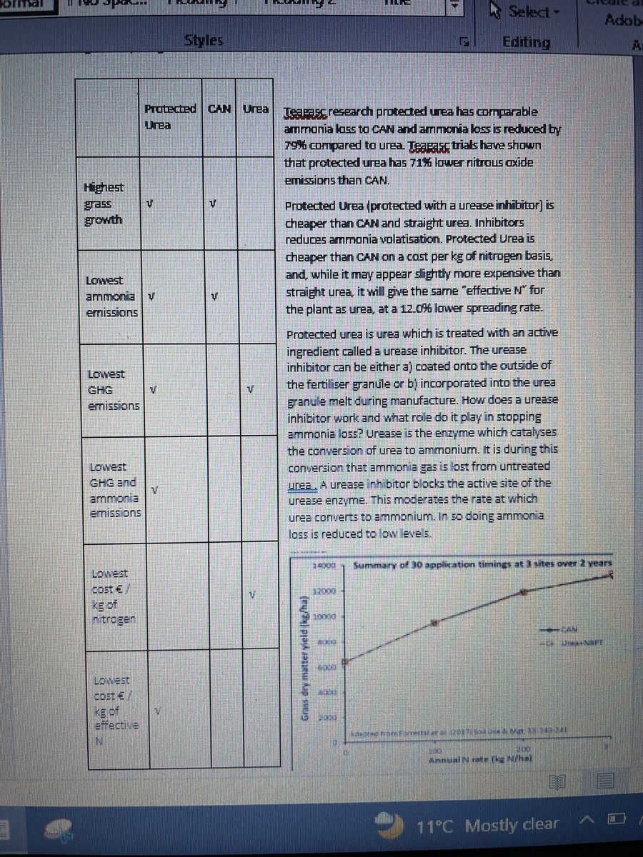 MrAgScience1's tweet photo. Protected Urea Worksheet
The course is centred around sustainable agriculture but no mention of the most sustainable fertiliser in the book📚
Makes sense?
Fill out the link for a free worksheet
https://t.co/8PKDGNuVey…
#protectedurea #sustainableagriculture #mragscience https://t.co/O7b26QSzdE