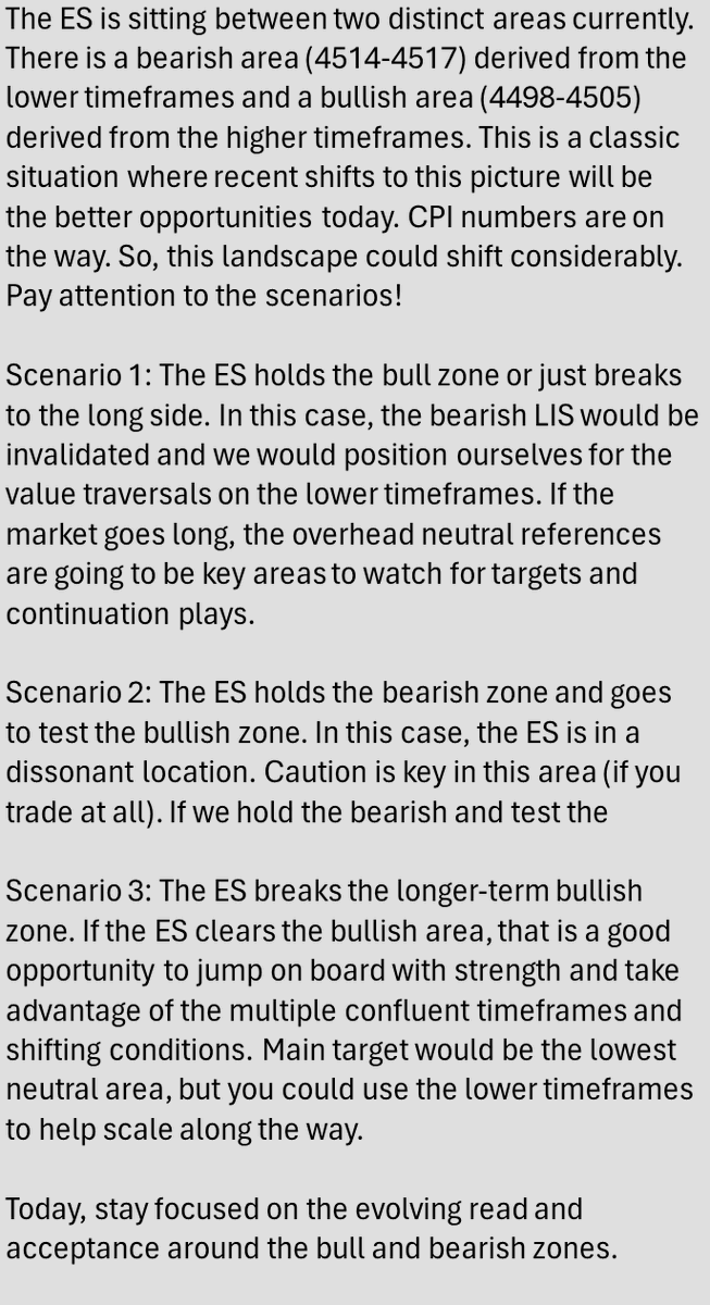 apterostrading's tweet photo. ES currently sitting between a bearish area (4514-4517) derived from the lower timeframes and a bullish area (4498-4505) derived from the higher timeframes.
Full plan below outlining 3 scenarios. Stay focused on evolving landscape with CPI coming out.
#apterostrading #trading #ES_F #market #CPI