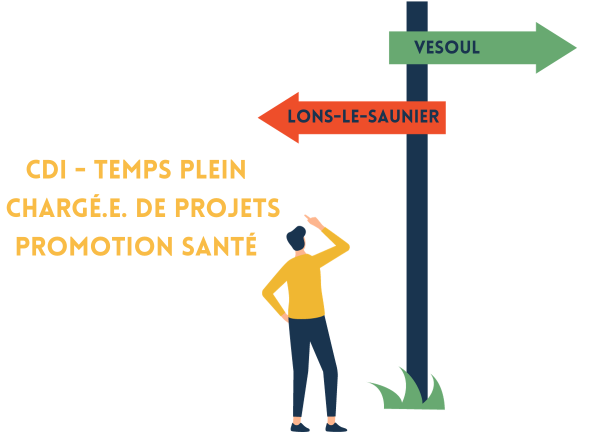 PromoSanteBFC's tweet photo. #IciCaRecrute 2 postes de chargé.e de projets en éducation et promotion de la santé sont disponibles. Au choix : Vesoul ou Lons-Le-Saunier.
https://t.co/bCw2Wr3bKN
N'hésitez pas à activer vos réseaux
#SantéPublique #PromotionSanté https://t.co/fijrl66OyL