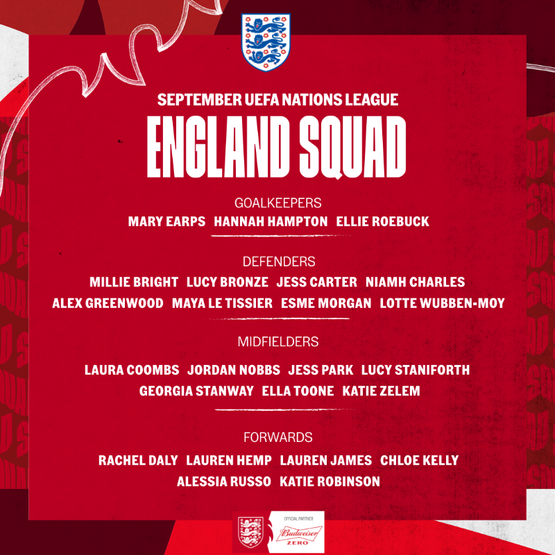 Lionesses's tweet photo. Ready to begin our UEFA Women's Nations League campaign! 🏴󠁧󠁢󠁥󠁮󠁧󠁿 👊