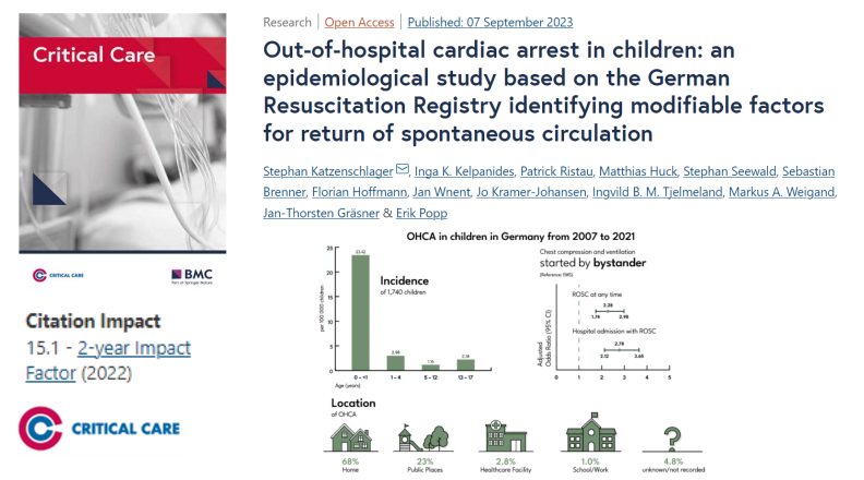 Critical Care tweet media