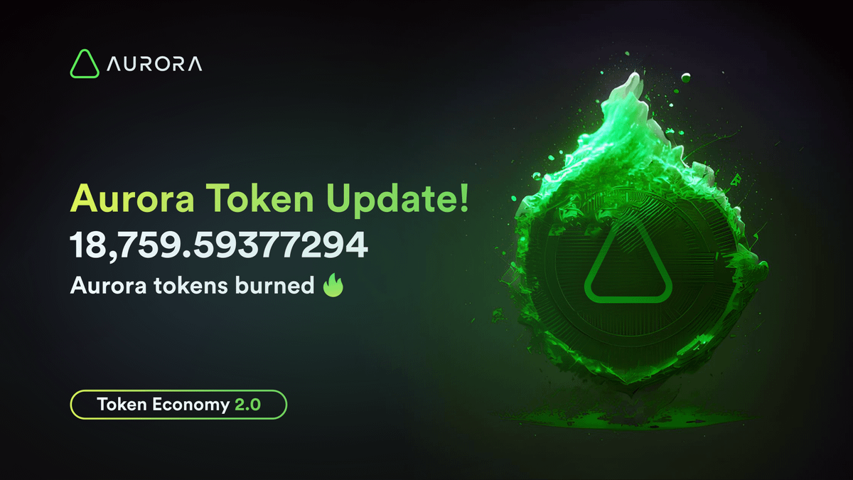 Aurora tweet media