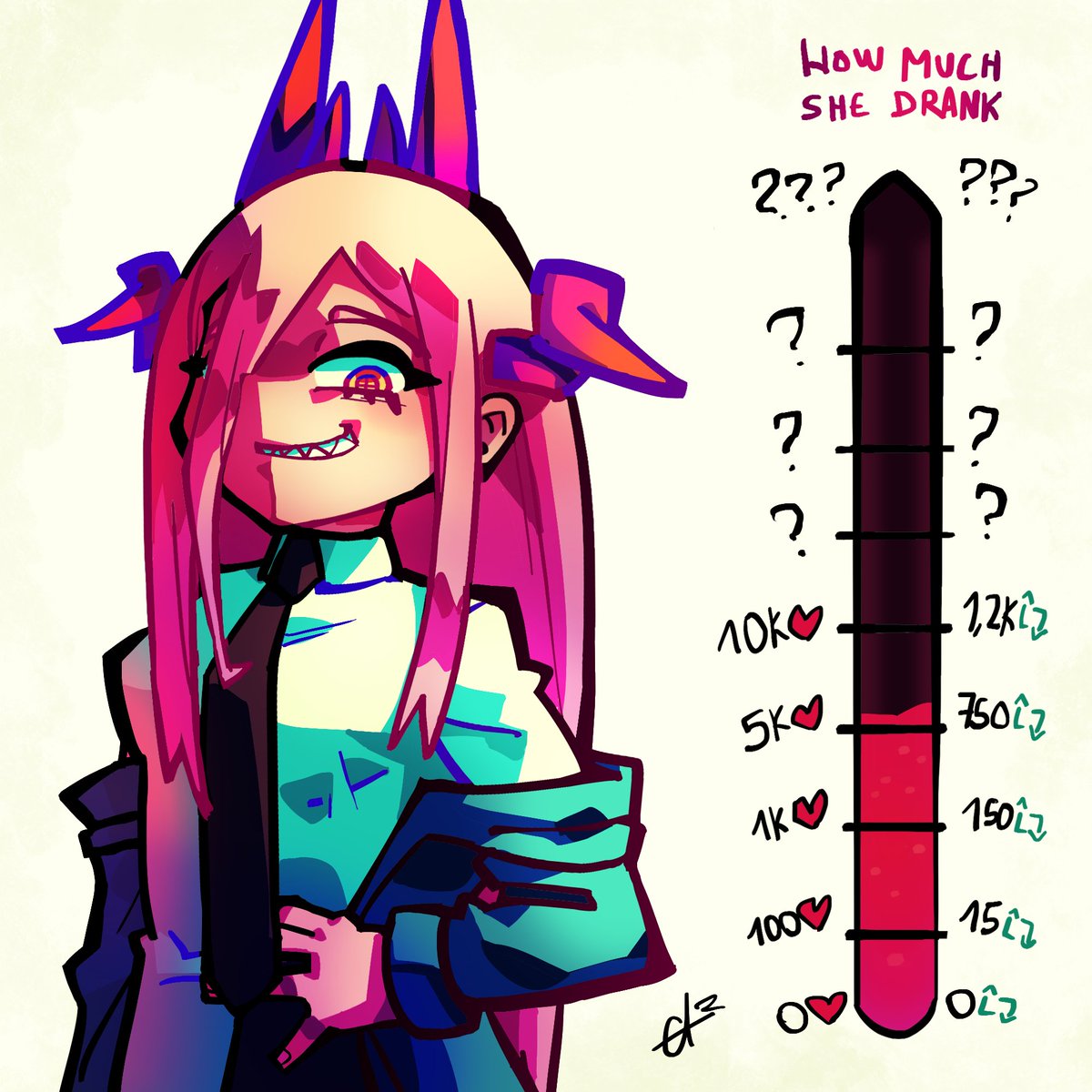 Help Power getting hornier [4]