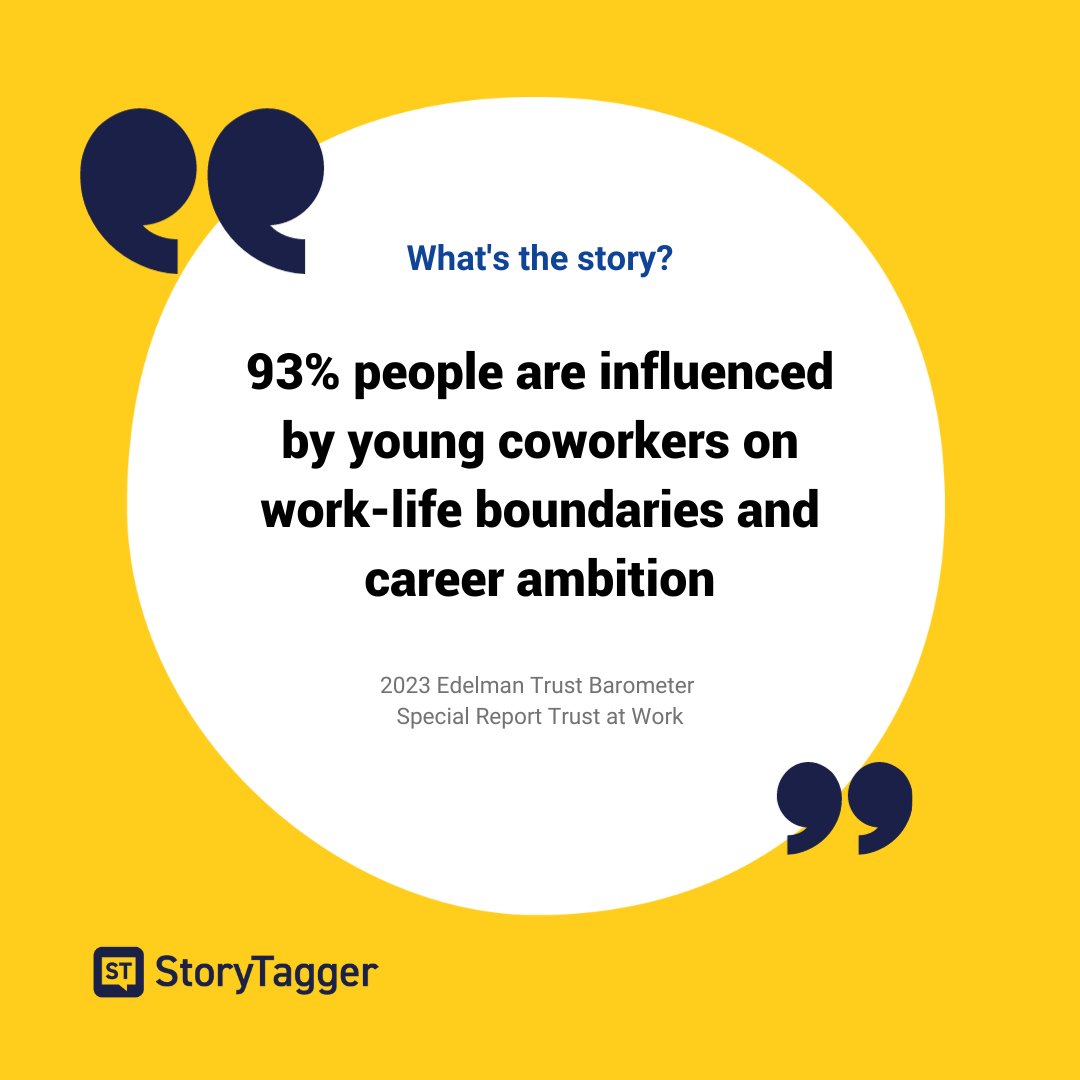 StoryTagger's tweet photo. Who do you trust?

@EdelmanPR's latest Trust at Work report shows #EmployeeInfluence is rising. And, it's not just experienced employees redefining the workplace.

#Trust #storytelling 

https://t.co/WXvaFnNXNZ https://t.co/T4mUPNMGtg