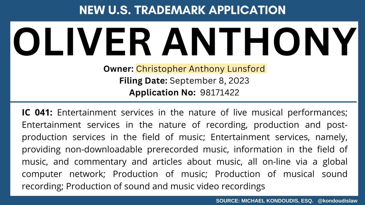 Singer Oliver Anthony has applied to trademark his name. In a September 8th filing, the singer applied to trademark OLIVER ANTHONY for: 🎤Live musical performances 🎤Providing non-downloadable music 🎤Production of sound and music video recordings #OliverAnthony #Trademark…
