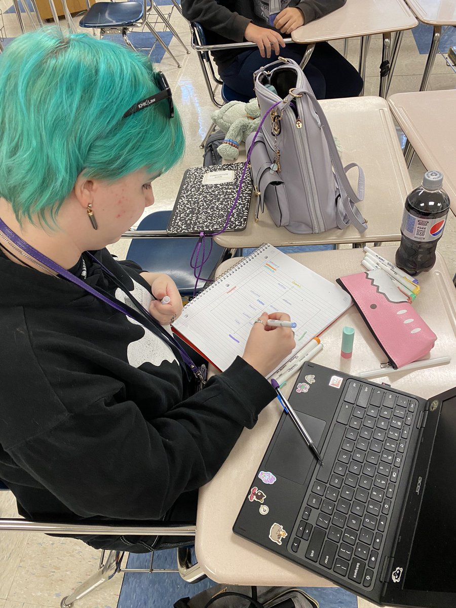 lolo_mcdaniel's tweet photo. Thinking outside the box— graphing in English class! 

@MrsCasterNWHS English students are graphing diction and tone in various speeches to analyze how speakers shift their tone and diction depending on their audience and purpose. 

@nwlocal @CurriculumNwlsd @ncte https://t.co/iZKYwjjbG8