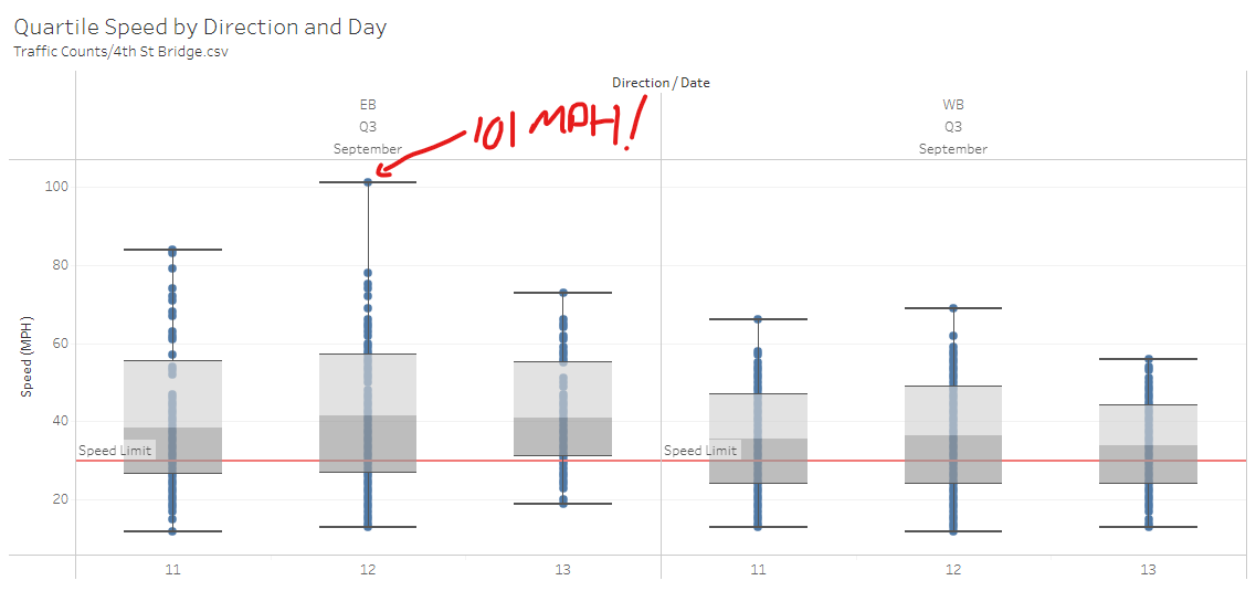 Matt Butler tweet media