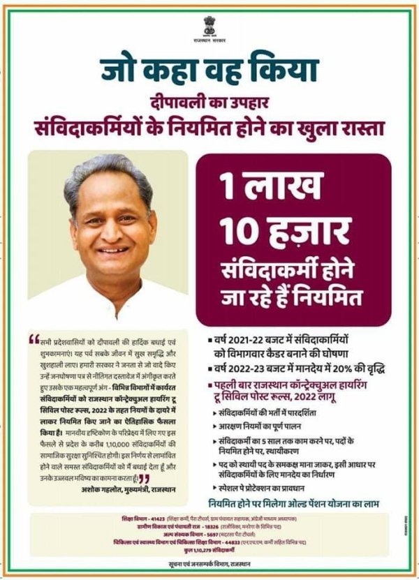 YagyaDutt_IND's tweet photo. #5वर्षीय_अनुभव_संविदाकर्मी_नियमित_करो
#नियमितिकरण_नहीं_तो_वोट_नहीं
आदरणीय मुख्यमंत्री @ashokgehlot51 जी 1 भी #संविदाकर्मी नियमित होने से छूटा, समझ लेना आपकी जीत का चक्र टूटा।।
@RahulGandhi @priyankagandhi @_lokeshsharma @Sukhjinder_INC @GovindDotasra @kharge @dsrajpurohit291 https://t.co/rcllx8Zc2w