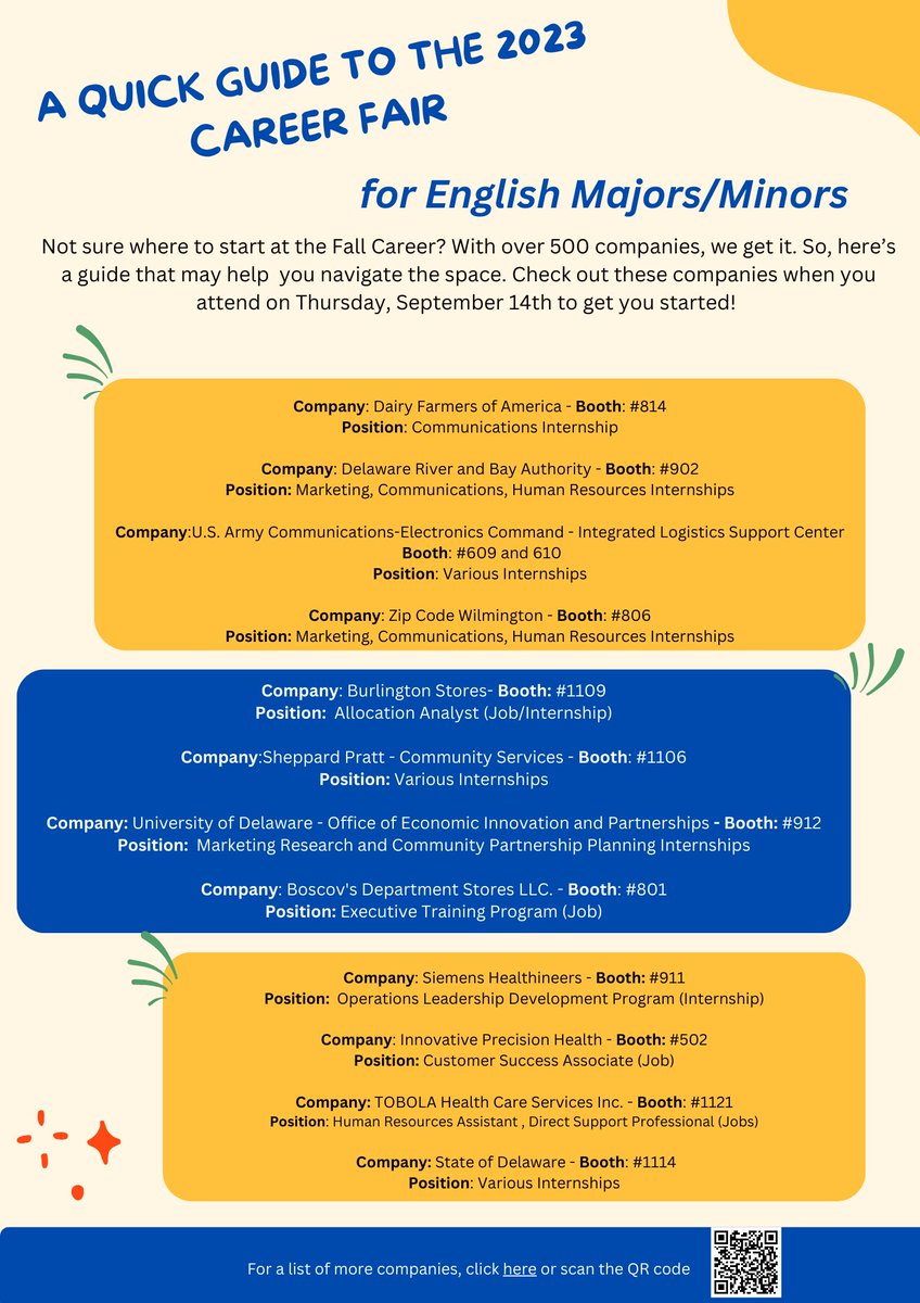A quick guide to the UD career fair for English Majors/Minors