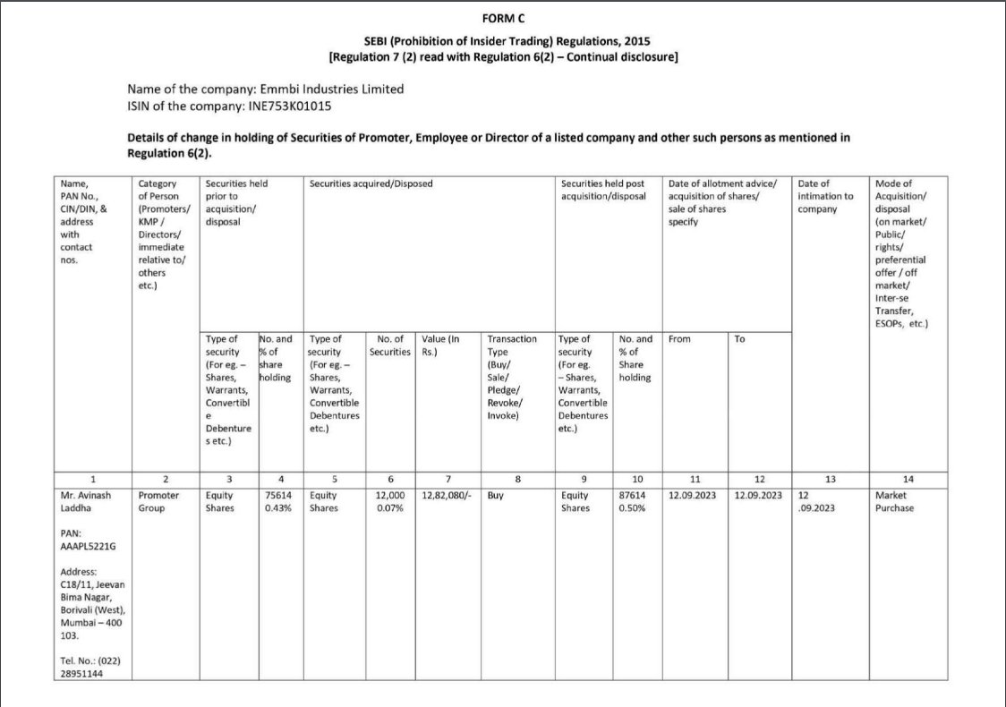niveyshak's tweet image. Mr. Avinash Laddha acquired 12,000 equity shares, representing 0.07% of the total shares, with a total value of Rs. 12,82,080, through a market purchase on September 12, 2023.

#EMMBI