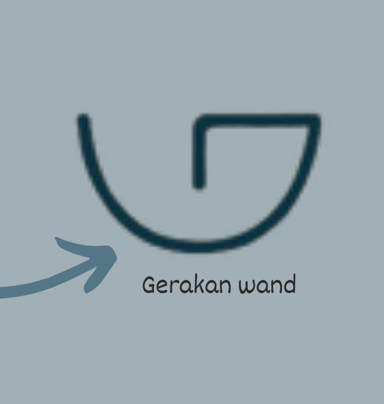 ProfsFelicia's tweet image. Terlihat di depannya seekor kucing memperhatikan kaki nya saat ini sambil bergerak perlahan.

Felicia mengayunkan wand mirip seperti huruf G yang miring ke arah kanan 90° ke arah kucing serta ucapan 'FEE-li-forz' yang lantang.

-c-