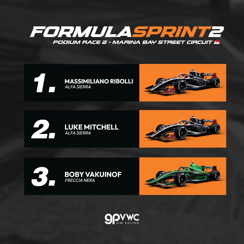 Alfa Sierra scores a 1-2 finish, with Ribolli claiming his first win of the season! Luke Mitchell and Alfa Sierra are on the verge of securing both championships at Suzuka in two weeks' time. 🏆

#gpvwc #SingaporeGP #Simracing #eSports #FS2 #rfactor2 #f1 #f2 #f3 #Racing