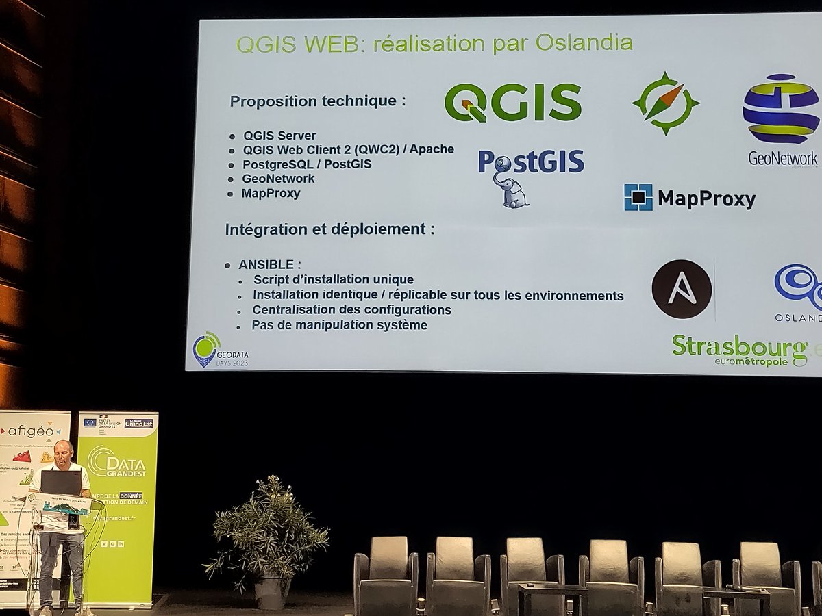 Oslandia tweet media